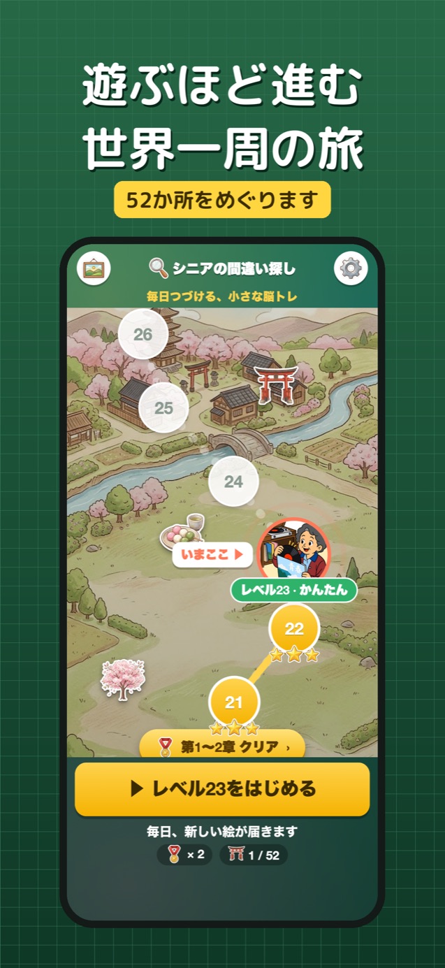 遊ぶほど進む世界一周の旅の地図